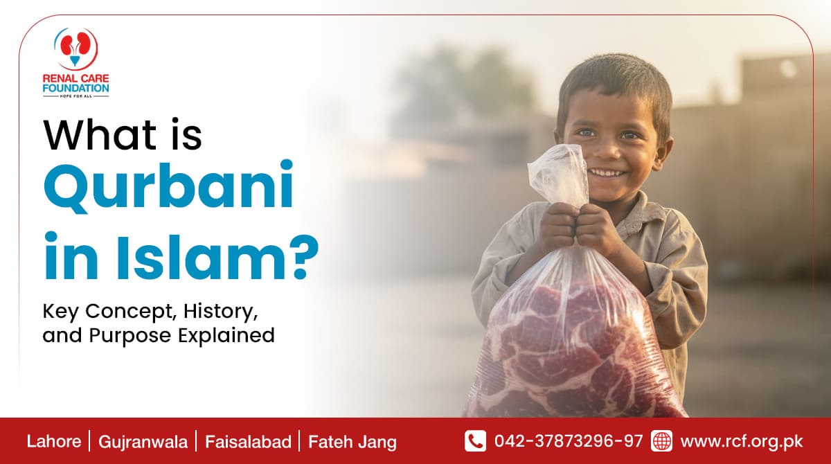 Qurbani